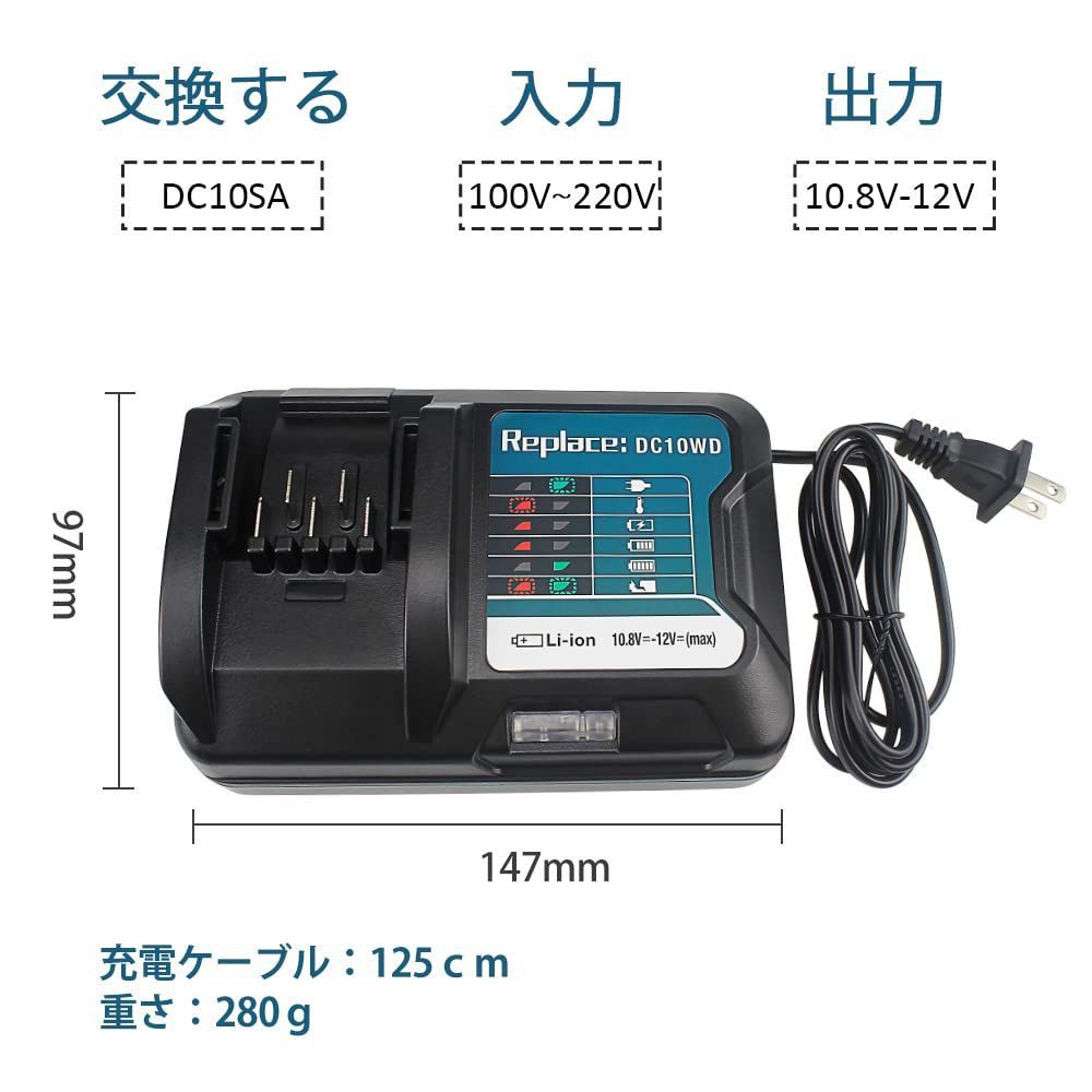 BL1015バッテリーシリーズ対応 充電保護システム