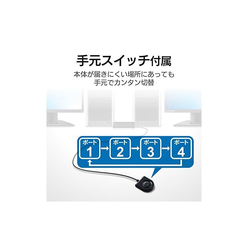 U3SW-T4 0