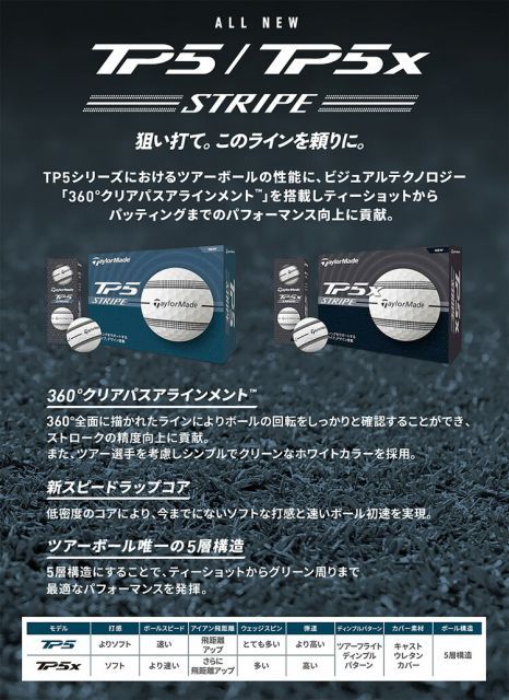まとめ買いテーラーメイドTP5 TP5Xストライプ