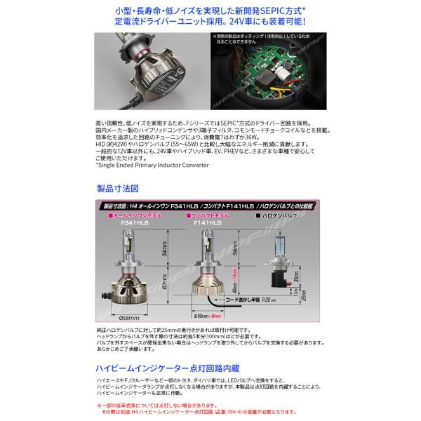 ヘッドランプバルブ