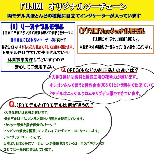 FUJIMI チェーンソー 替刃 1本+ヤスリ 80TXL-26E ソーチェーン ハスク SP21G-26E | マキタ 80TXL-26 - メルカリ