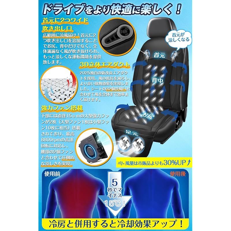 快適ドライブ 滑り止め