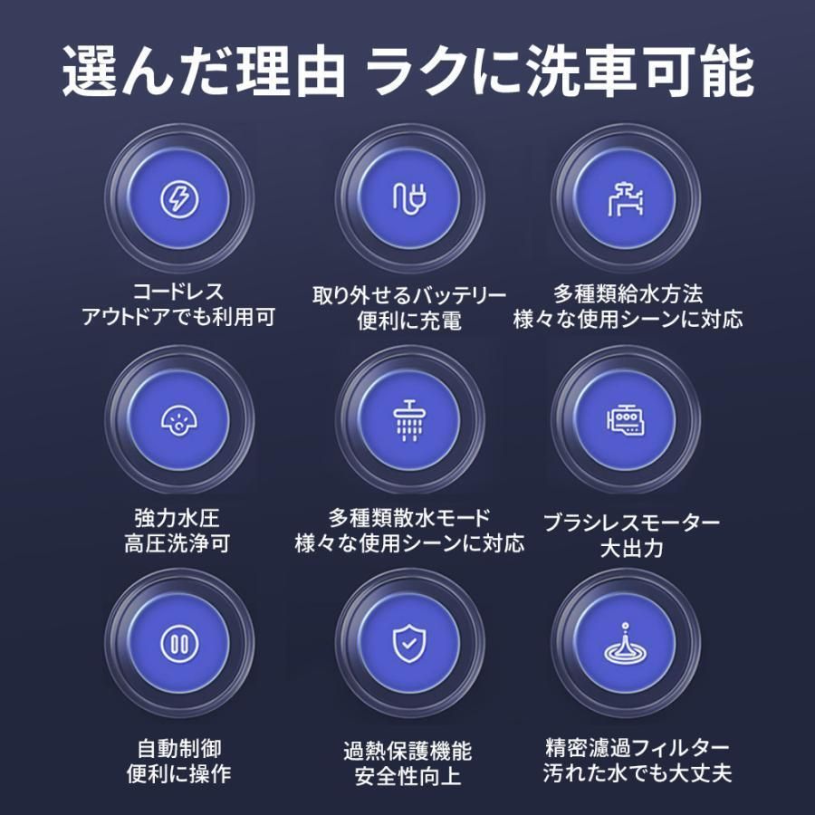 充電式 6in1