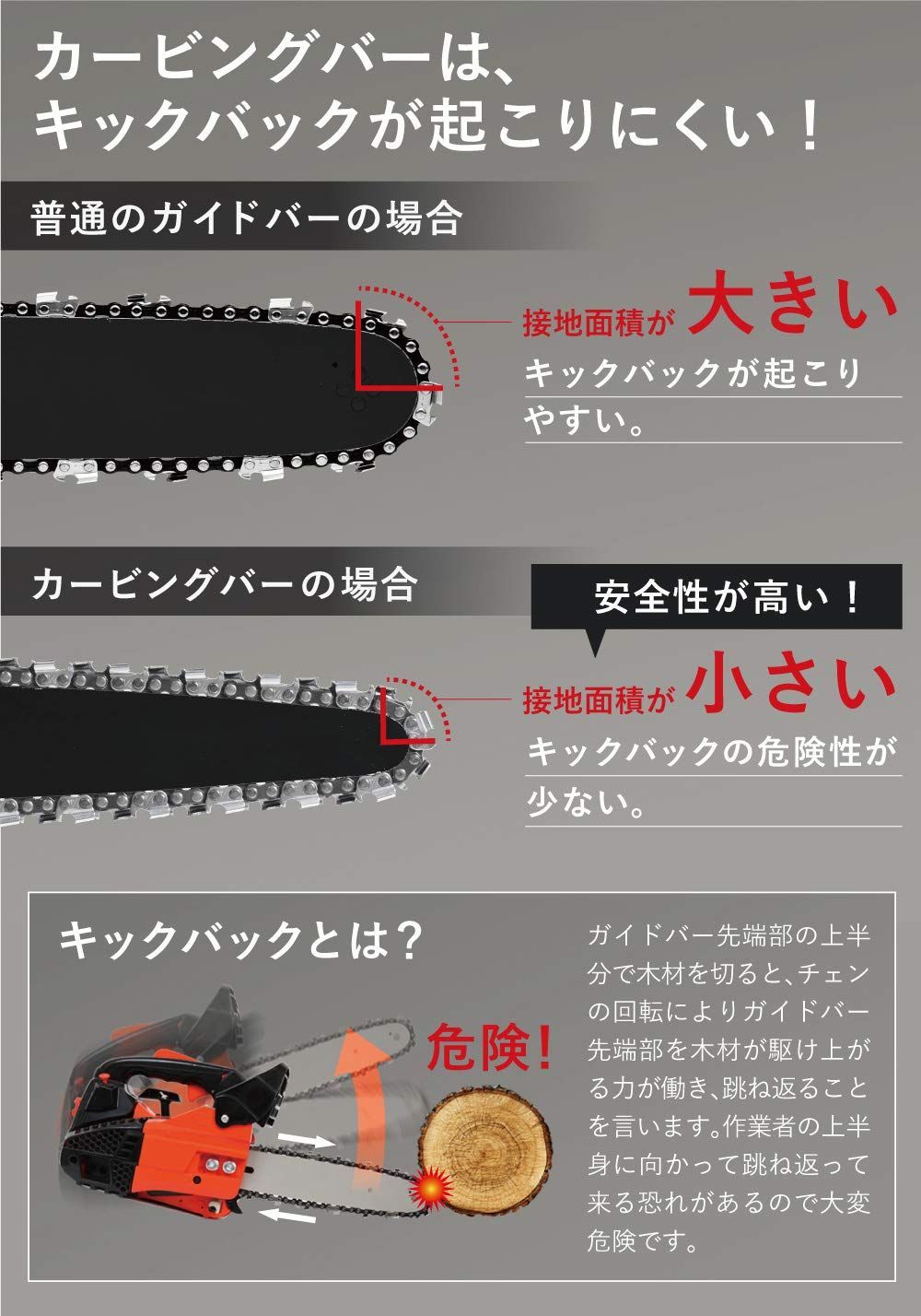 ハイガー