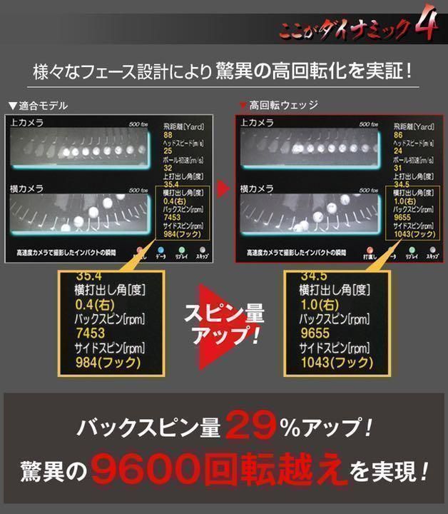 TaylorMade - 【左 レフティ】世界最多角溝で超絶バックスピン ダイナミクス ハイスピンウェッジ 左 レフティ】世界最多角溝で超絶バックスピン ダイナミクス