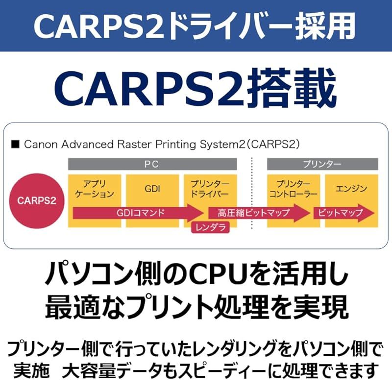 LBP172 モノクロ連続印刷33枚|分