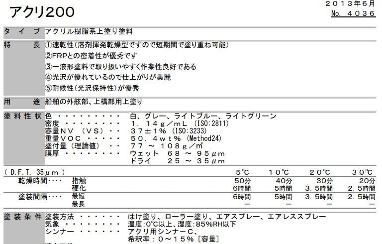 アクリ200 白 ホワイト 4㎏ 漁船 FRP船 小型船舶用 中国塗料 CMP