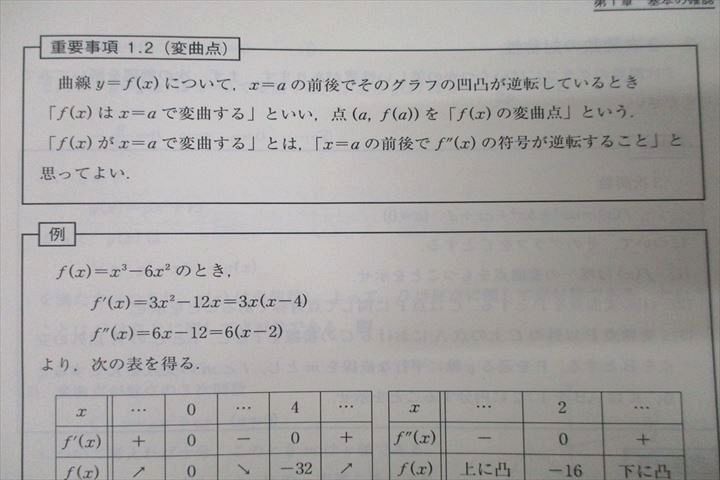 WA25-269 東進 東京大学 東大特進コース 数学の真髄 テキスト通年セット 計5冊 青木純二 ☆ 67M0D - メルカリ