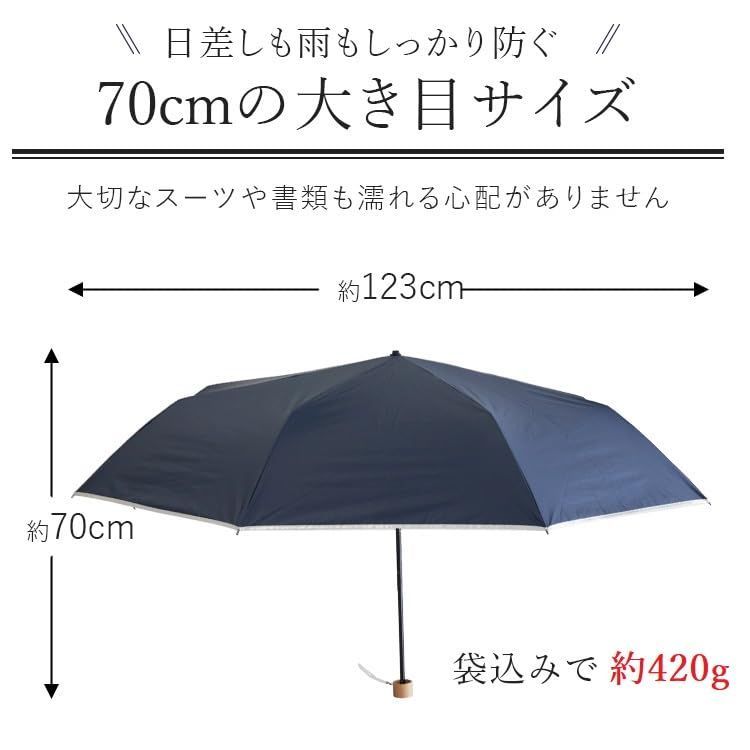 オカモト原宿店 完全遮光 日傘 折りたたみ傘 遮光率 100% 特大 直径123