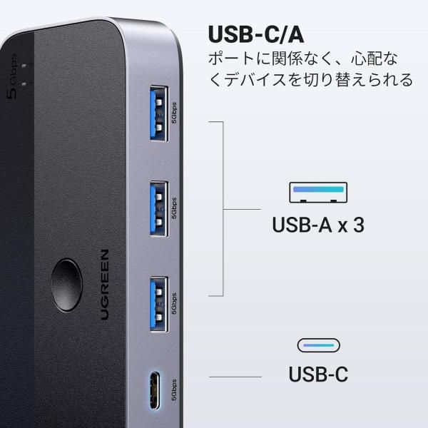 UGREEN USB3.0切替器 2PC間デバイス共有 リモコン付き 5Gbps高速転送 
