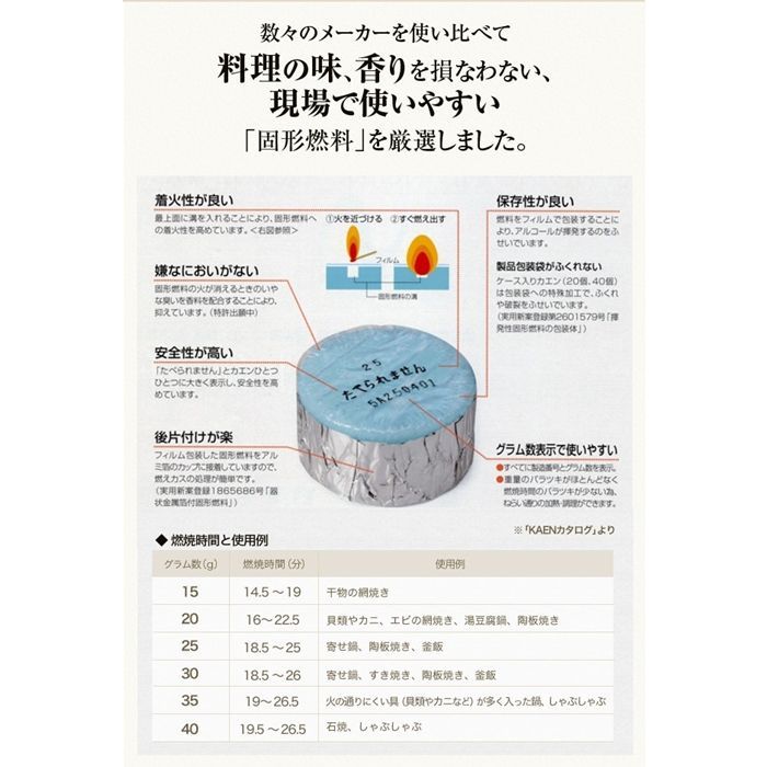 固形燃料 30グラム