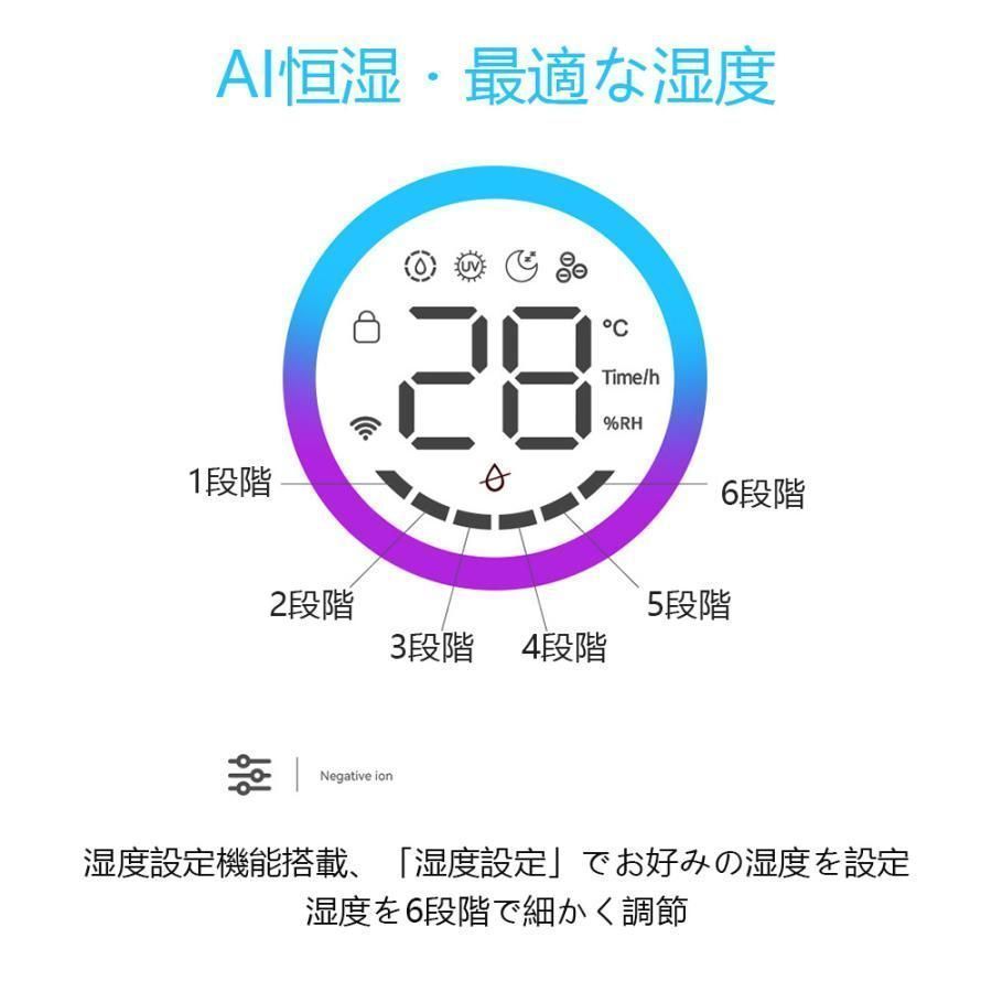 空気清浄機 花粉対策