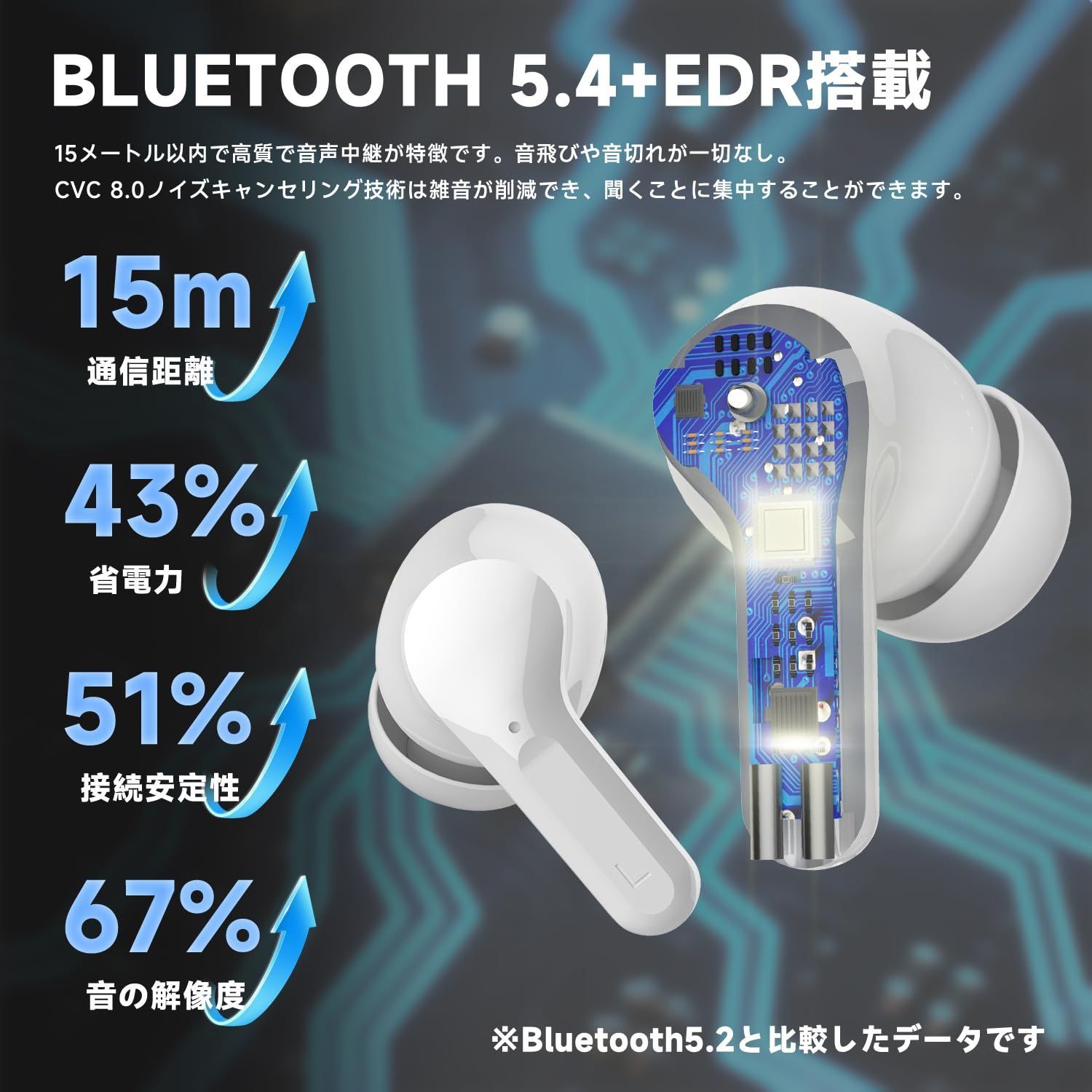 イヤホン Bluetoothイヤホン ワイヤレスイヤホン ブルートゥース 