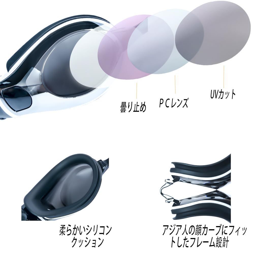 スイムゴーグル
