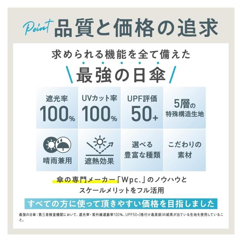 グレー 折りたたみ傘