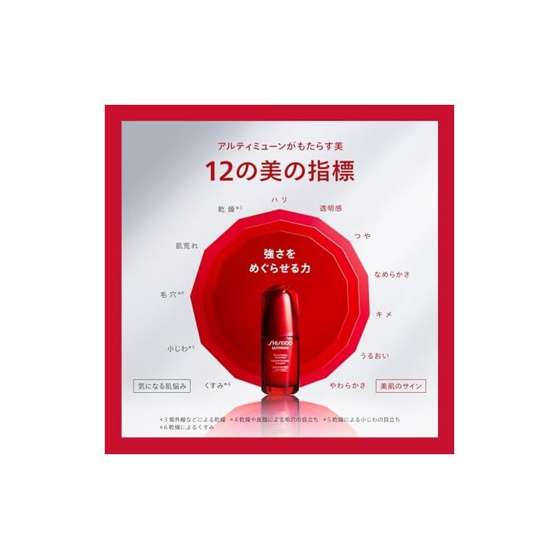 SHISEIDO アルティミューン パワライジング コンセントレート N 10… SHISEIDO / アルティミューン パワライジング コンセントレート