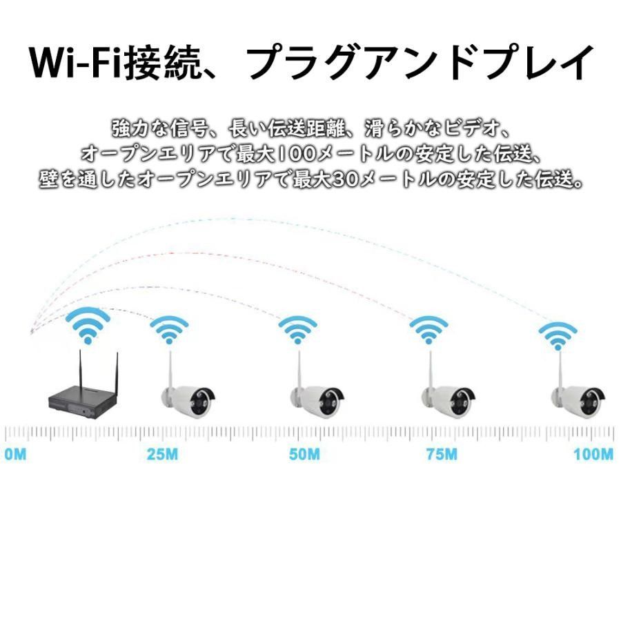 4000GB対応 4台セット
