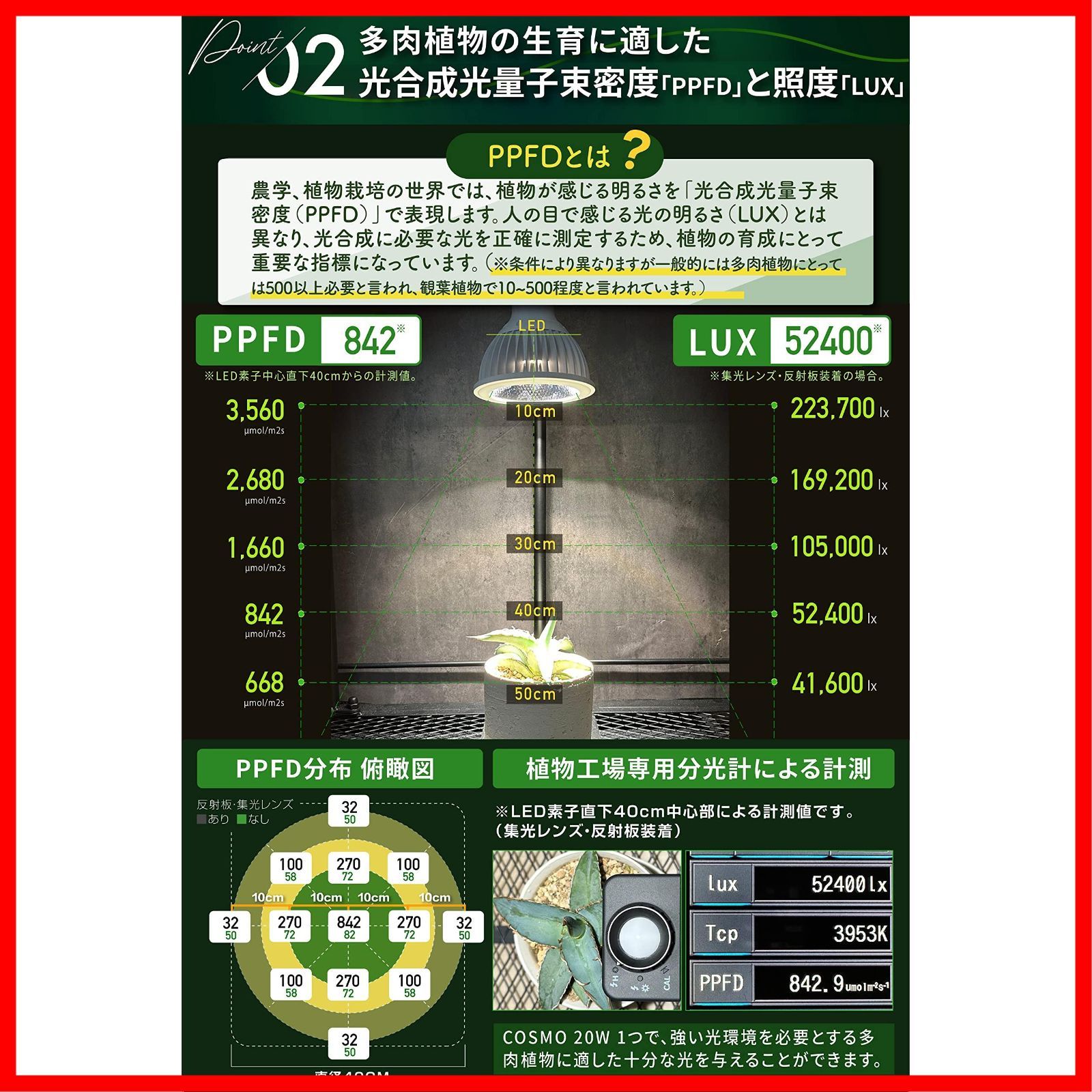 日本総代理店ヤフオク! - 植物育成ライト LED 暖色系 E26口金