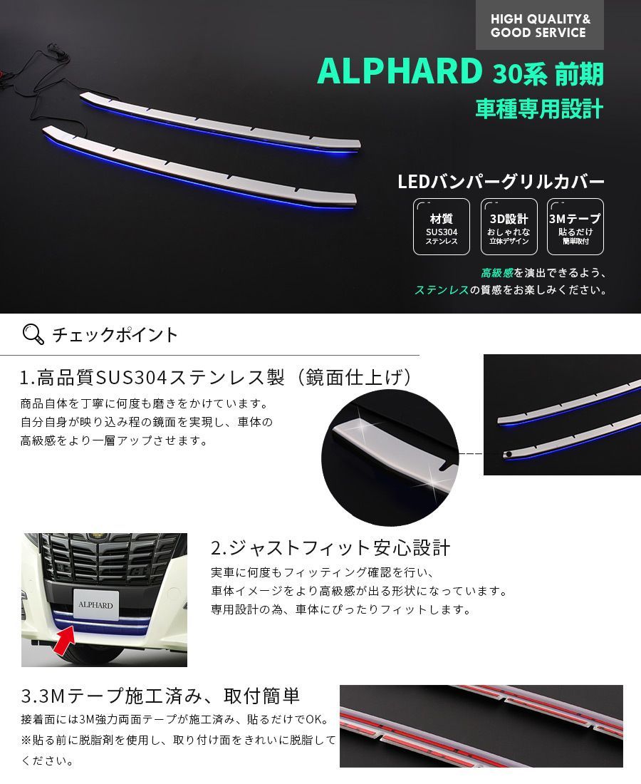 アルファード30系