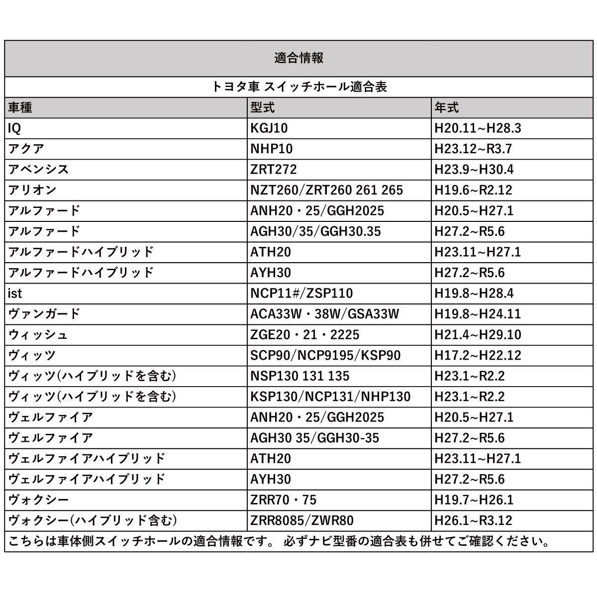 トヨタ スペアスイッチホール