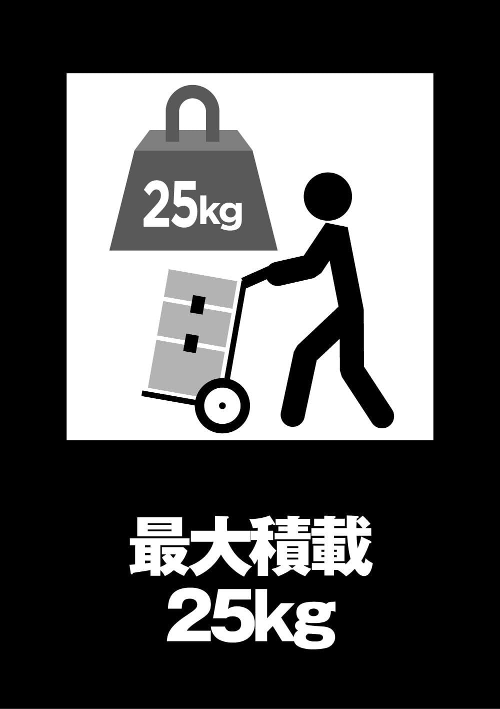 ツールバッグ 収納BOX