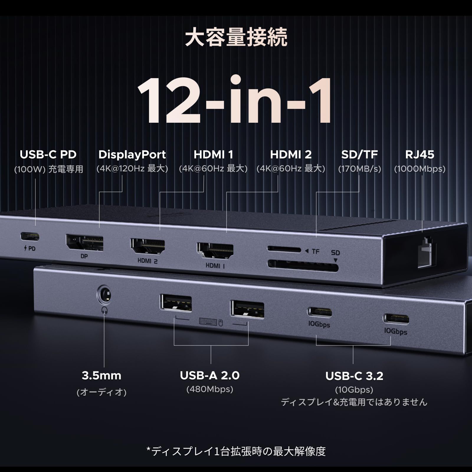 UGREEN Revodok Pro 12-in-1 トリプル4Kドッキングステーション 2*HDMI DP 2x10Gbps USB C 2x5Gbps USB A 100W PD急速充電 SD|TF 1000Mbpsイーサネット 3.5mmオーディオ