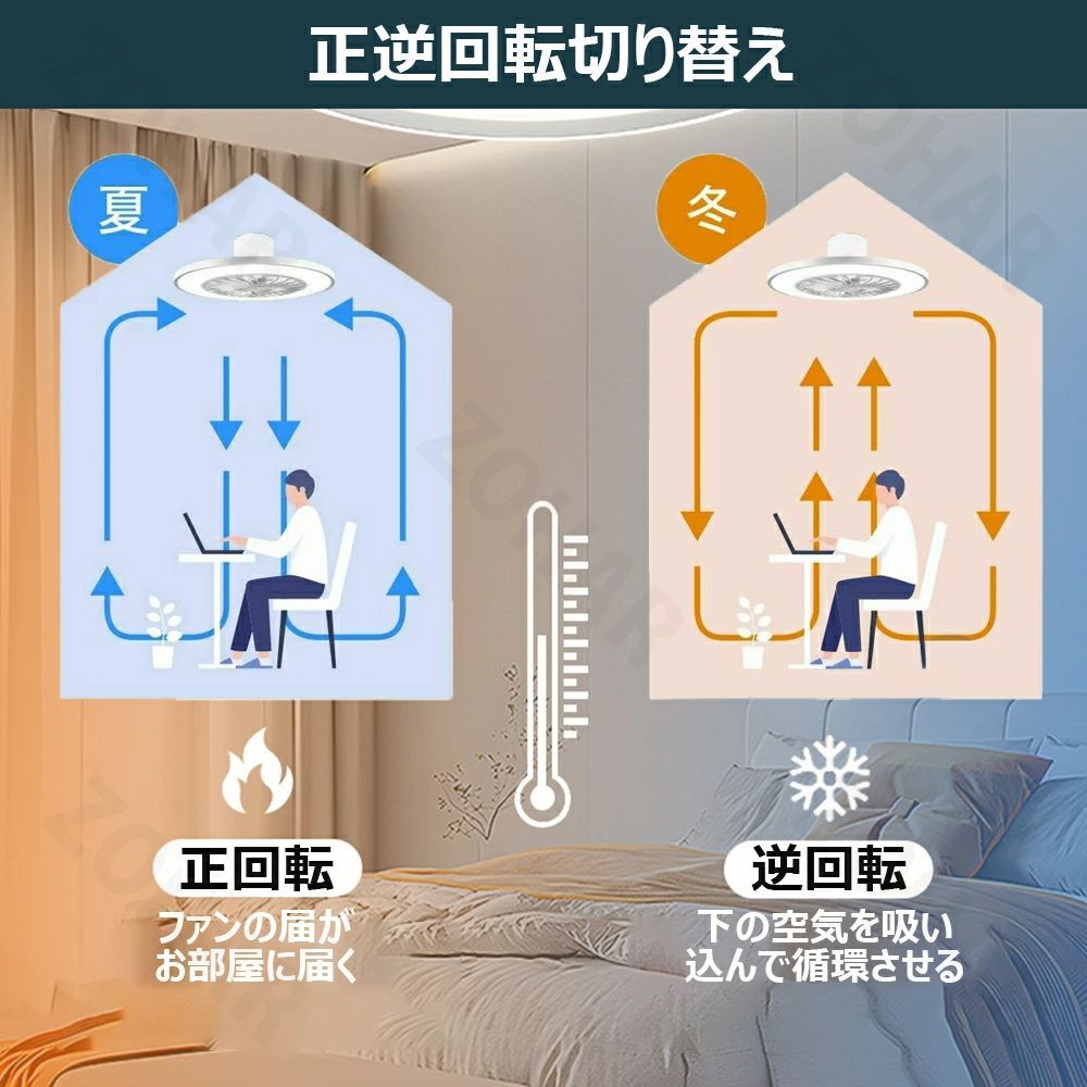 超軽量 シーリングライト