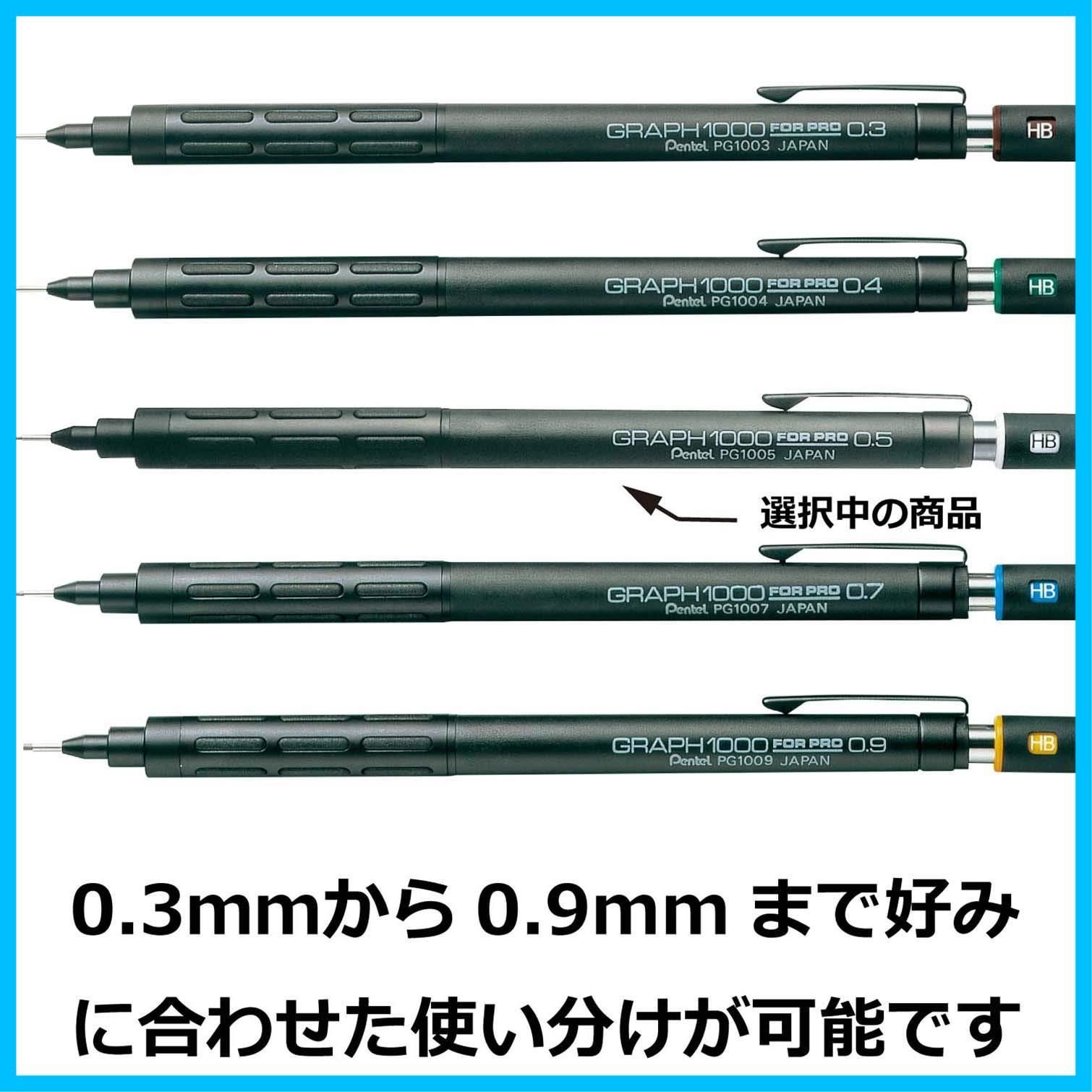 数量
