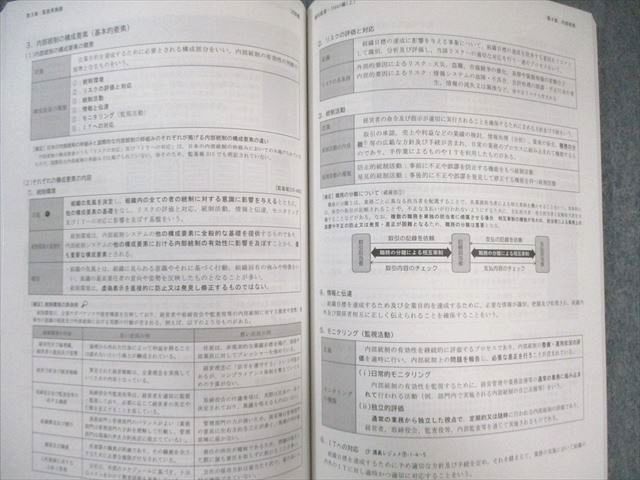 CPA会計学院 公認会計士 監査論 論文対策講義 松本レジュメ
