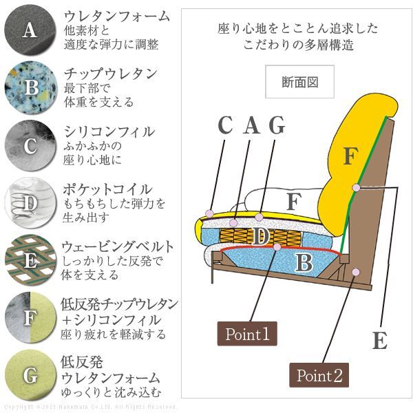 脚部：スチール ソファ 2.5人掛 合皮 ラグジュアリー ハイバックソファ