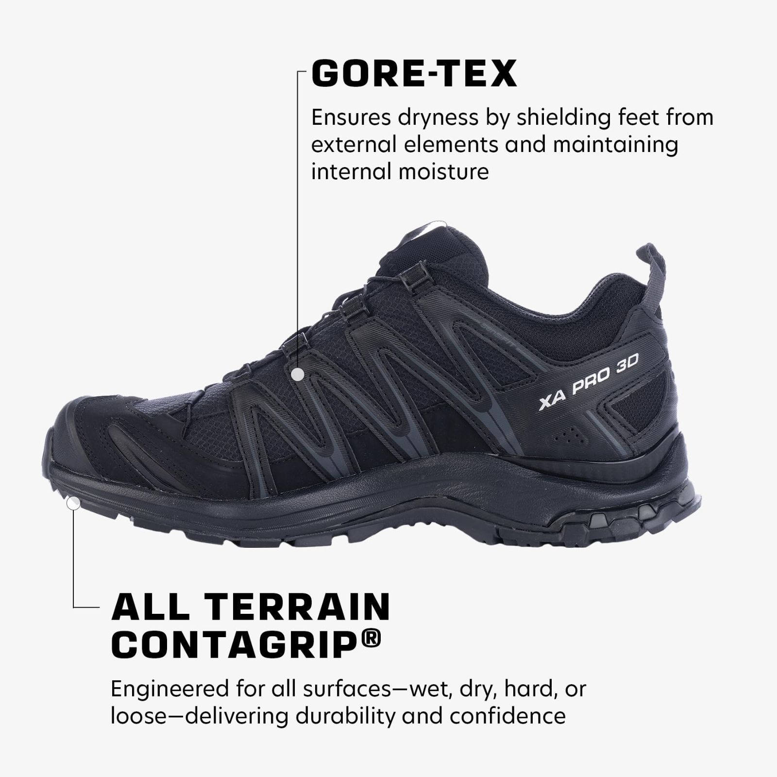 3D GORE-TEX