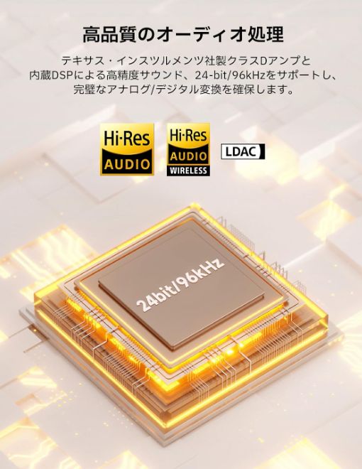 モニタースピーカー 66W