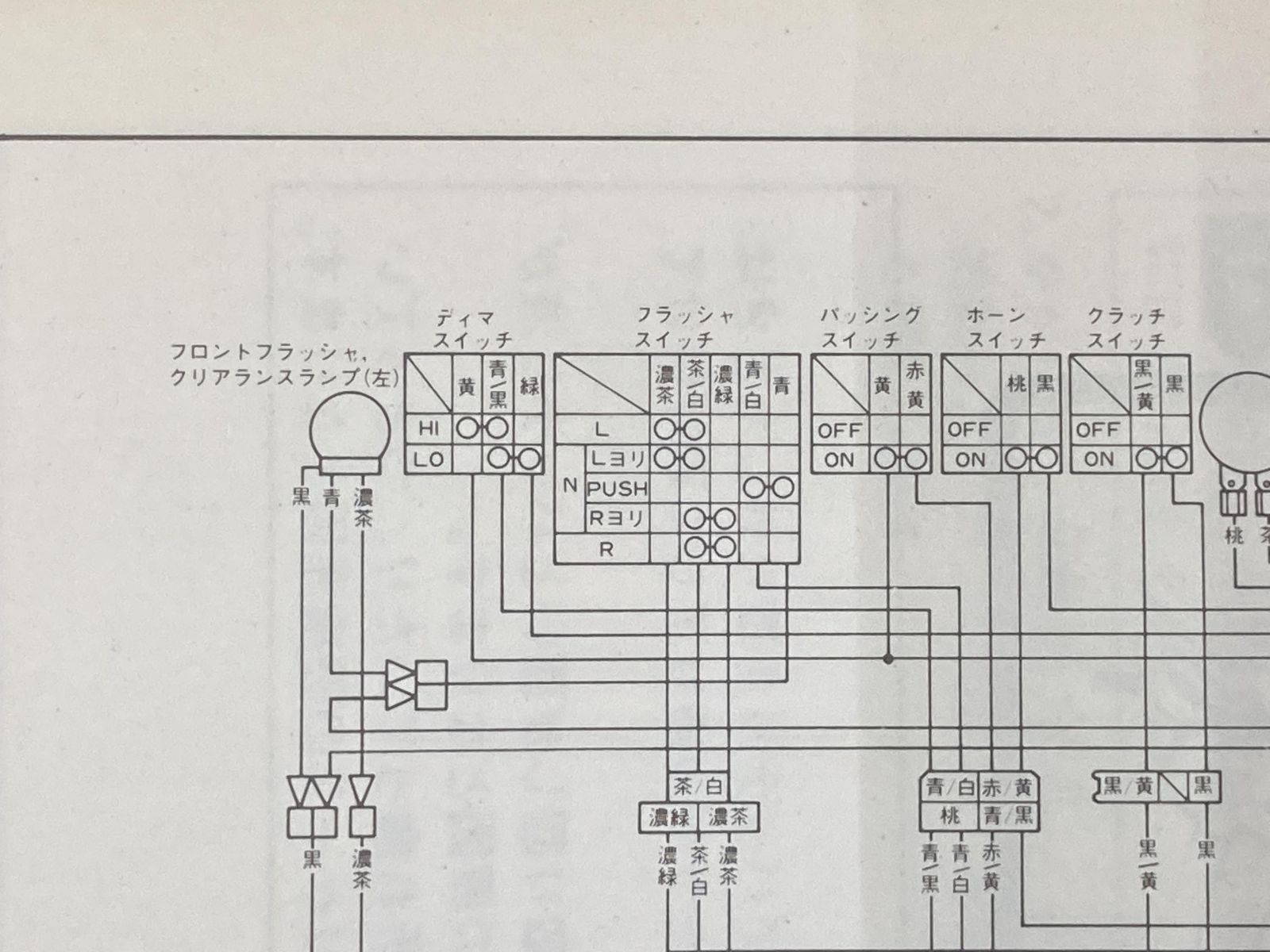 XJ400ZXJ400Z-Sサービスマニュアル補足版ヤマハ正規バイク整備書33M 