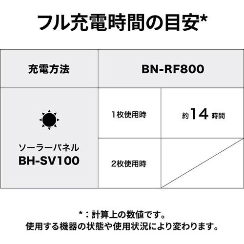 BH-SV100 JT