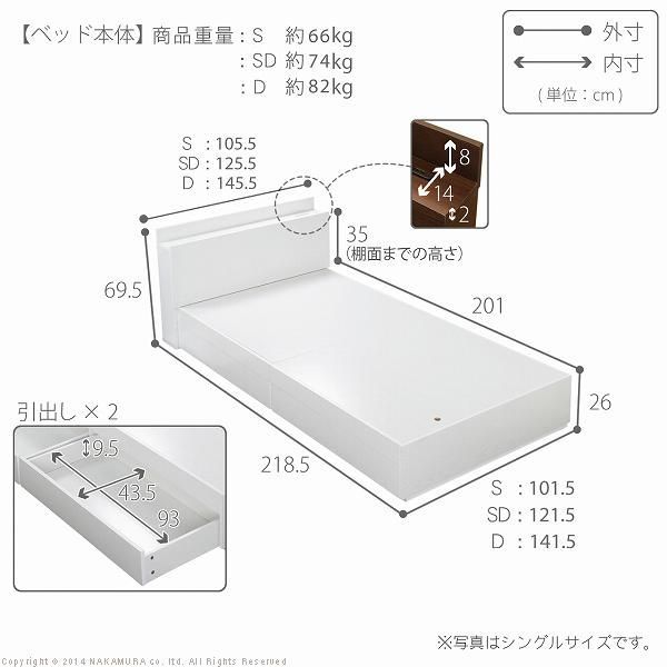 カルバンストレージ