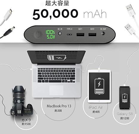 モバイルバッテリー PC 185Wh 50000mAh 急速充電DC/USB/TYPE-C