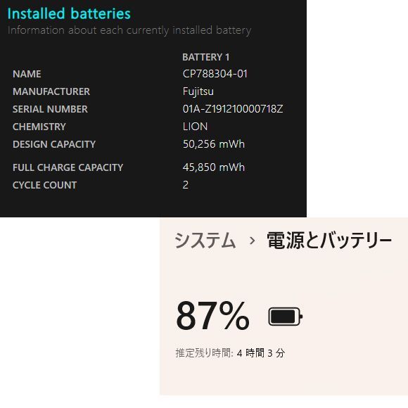 超☆軽量】富士通 赤いLIFEBOOK U939/B Core i5-8365U メモリ8GB