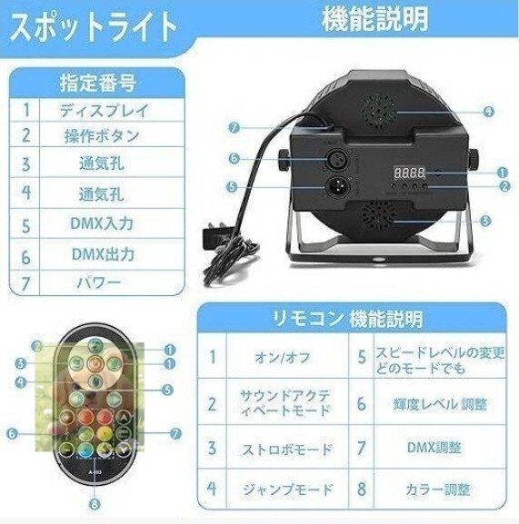 リモコン付き 音声起動