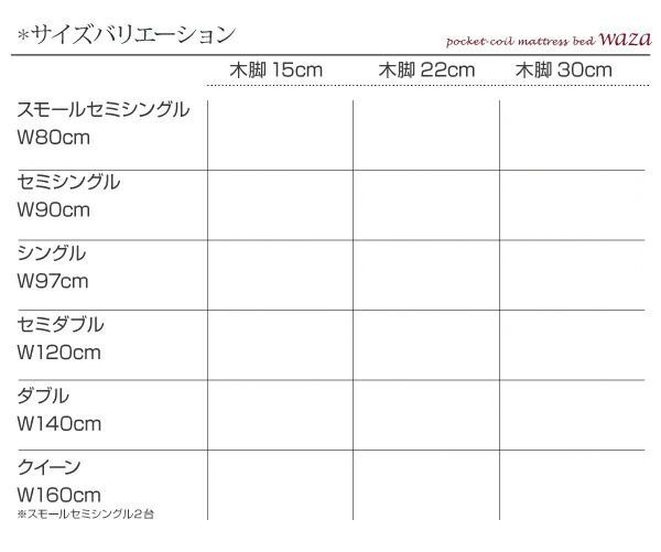 線径1.8mm スモールセミシングル