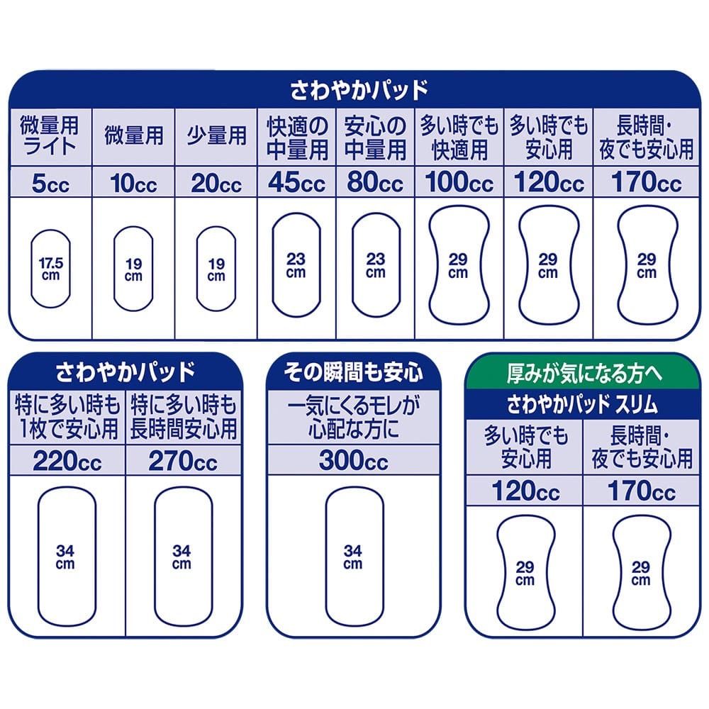 ライフリー さわやかパッド