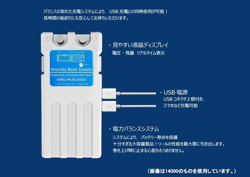 電動リール ダイワ スーパーリチウム バッテリー 互換 mlb14000 a - メルカリ