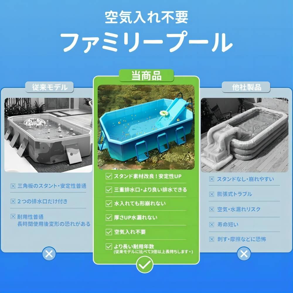  1 85ｍ 折りたたみ プール空気入れ不要 折り畳み プール 大型家庭用 ファミリープール 子供用折り畳み キッズプール家庭用プール 簡易プール ビニールプール 水遊び