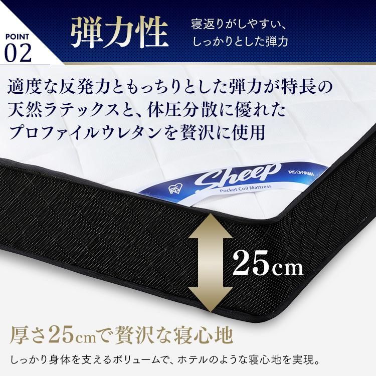 ラテックス