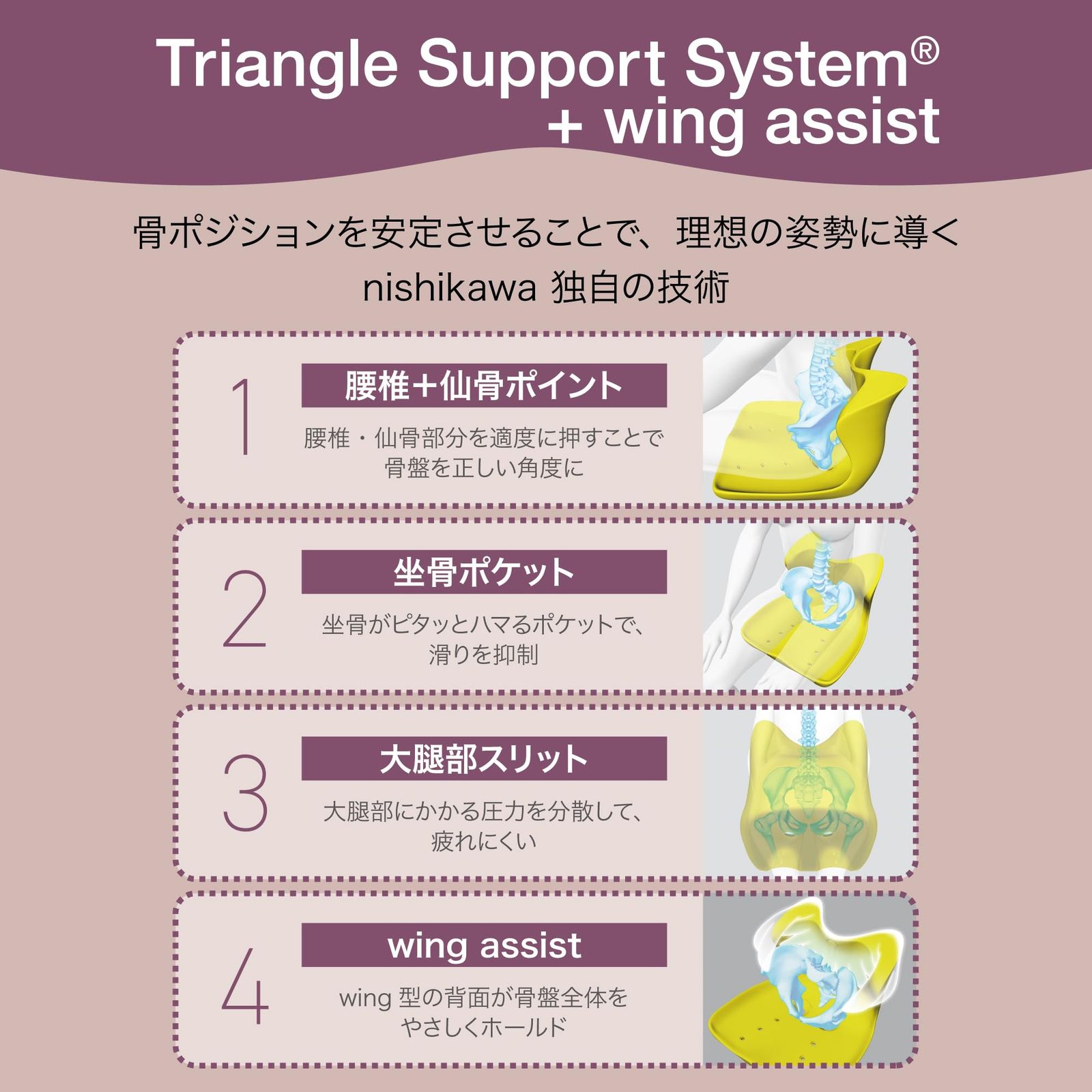  nishikawa 西川 キープス クッション for beauty 骨盤サポートクッション 骨盤を優しく支え ラクに美しい姿勢をキープ 坐骨に集中する圧力を分散 座布団 シートクッション チェアクッション cm Keeps ネイビー HG メモ用紙 文房具 ミュージシャン