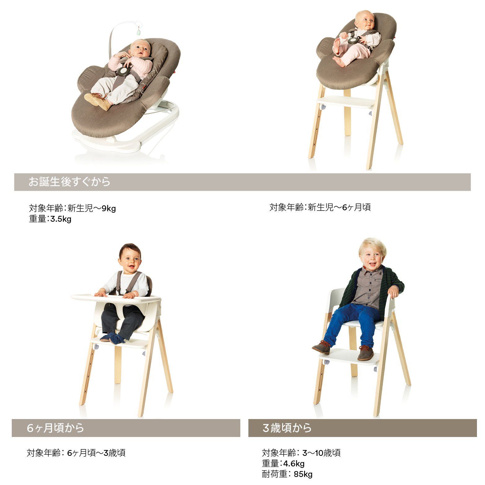 Stokke ストッケ ベビーチェア ハイチェア 本体 ステップス 食卓