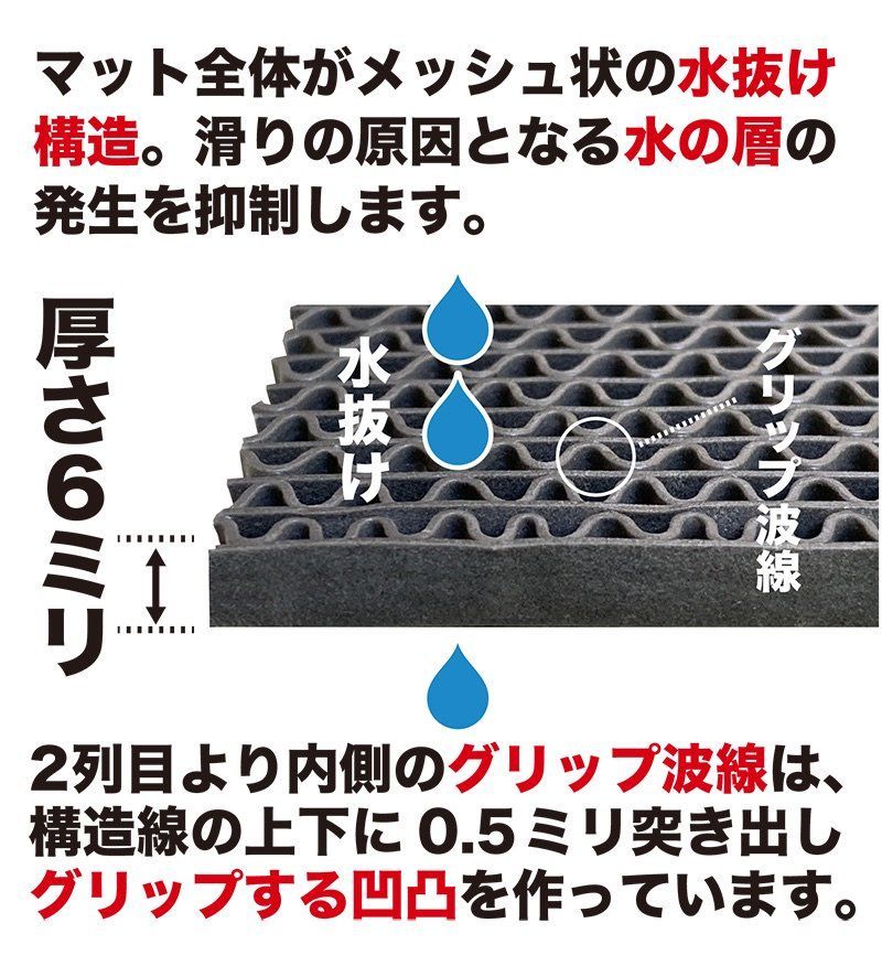 船の滑り止めマット 90cm×5m [グレー] 高規格6mm厚 デッキマット