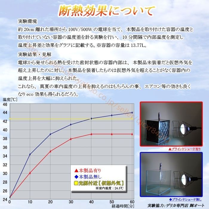 目隠し 防犯対策