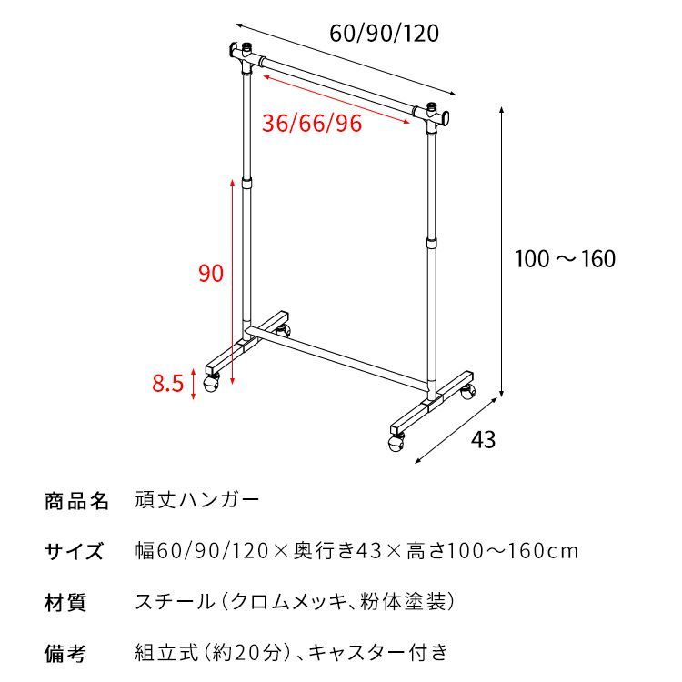 CHHSG-432L