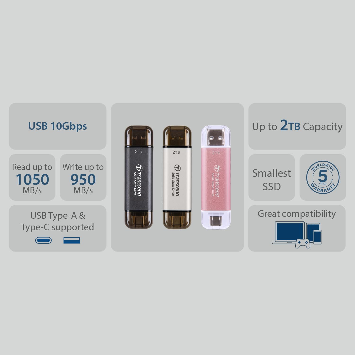 4 2TB