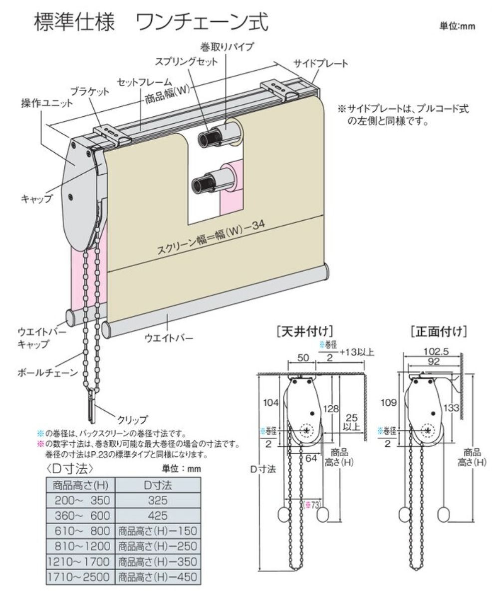 ダブルロールスクリーン ラフィー＆ベーネ